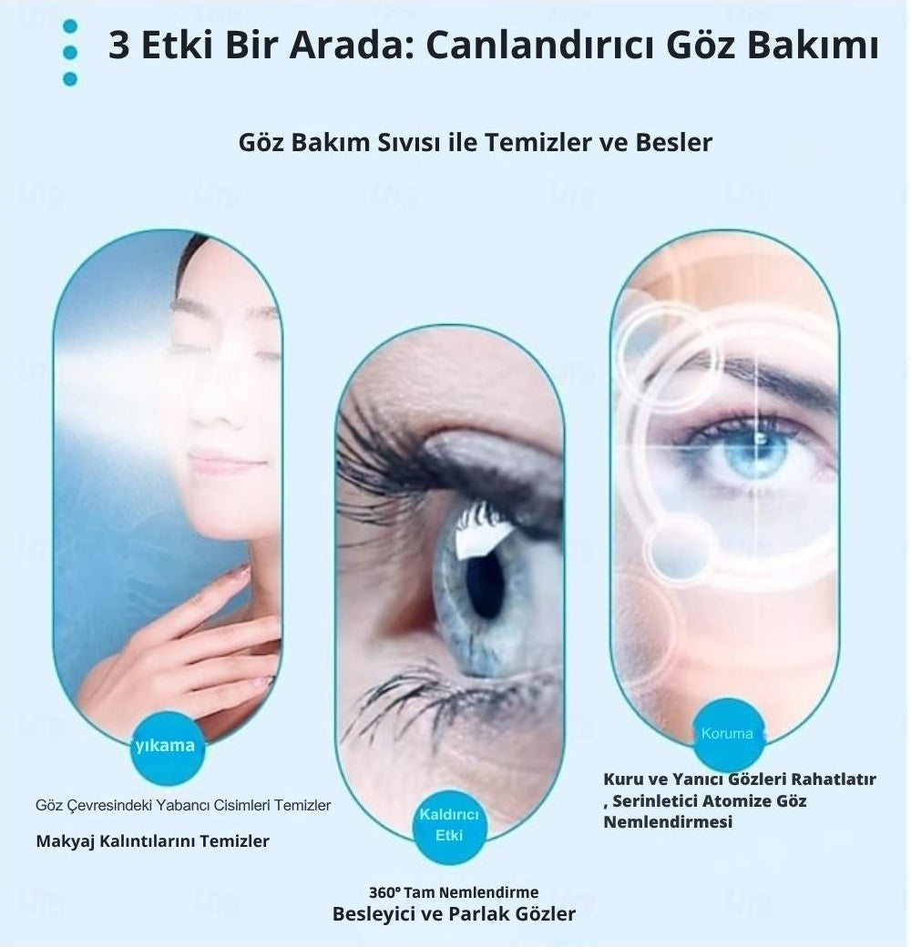 SERNEST Göz Spa’sı