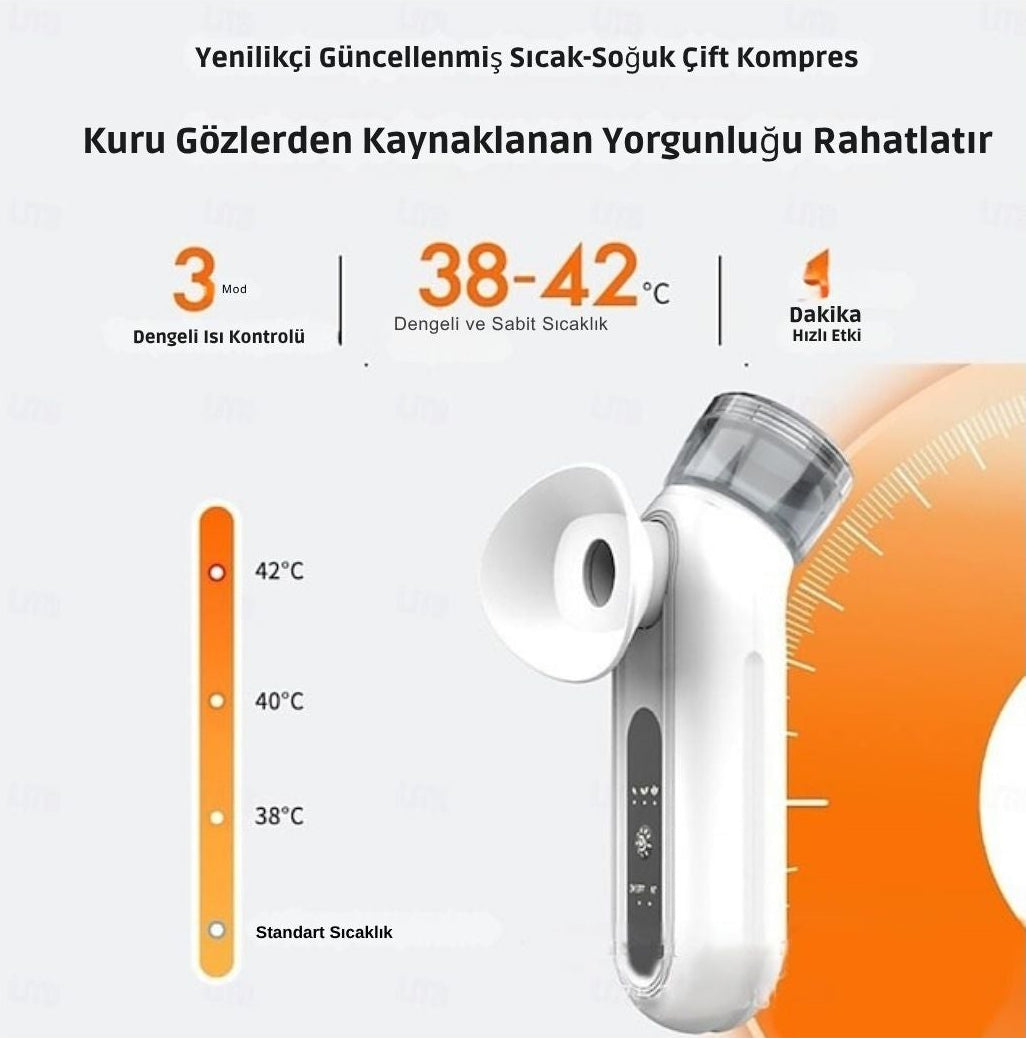 SERNEST Göz Spa’sı
