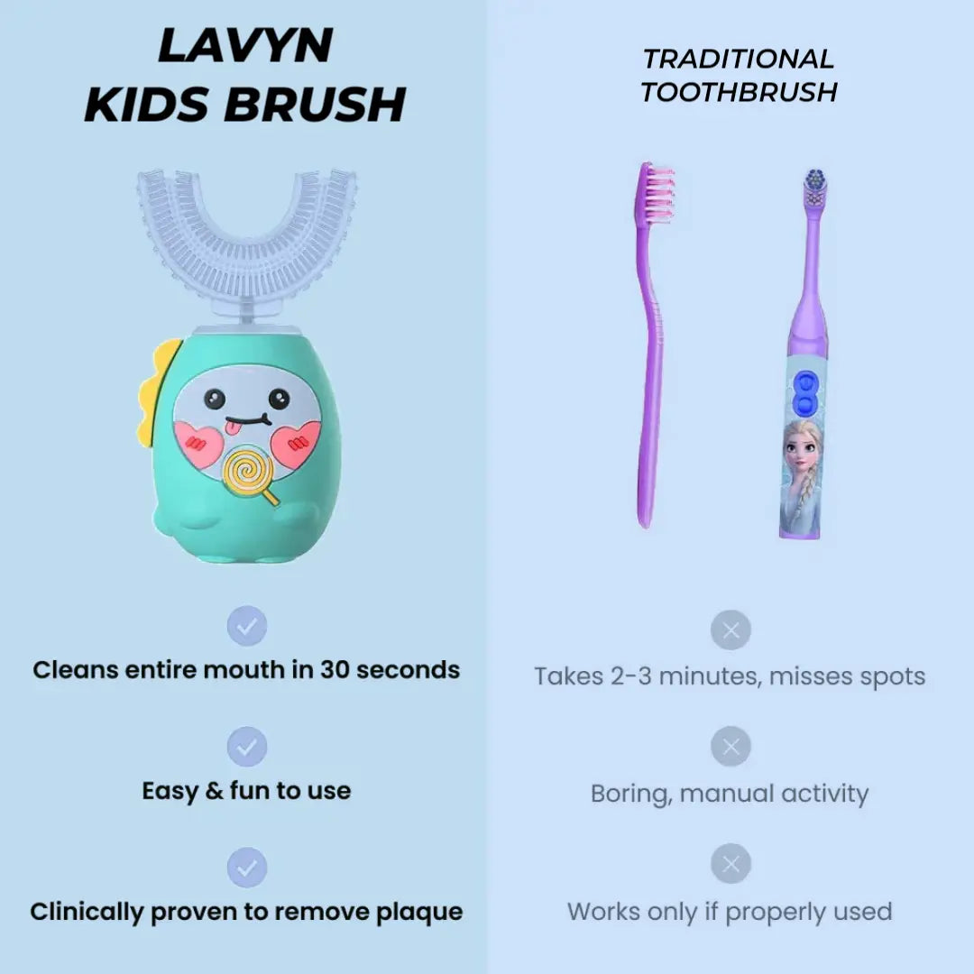 Lavyn Kids Toothbrush sernest